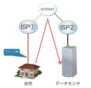 %e3%82%b9%e3%82%af%e3%83%aa%e3%83%bc%e3%83%b3%e3%82%b7%e3%83%a7%e3%83%83%e3%83%88-2017-02-10-13-23-57