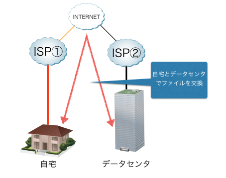スクリーンショット 2017-02-10 13.34.18.png