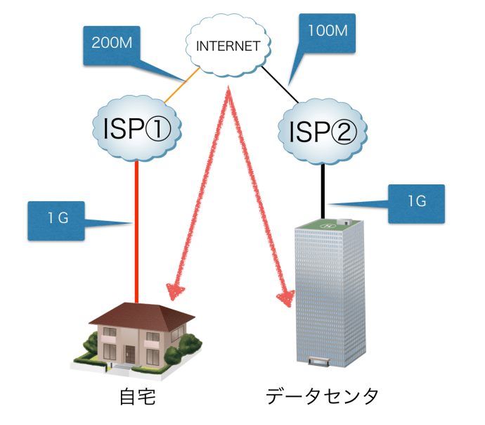 スクリーンショット 2017-02-10 13.43.35.png