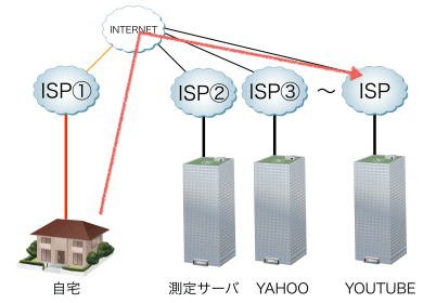 スクリーンショット 2017-02-10 13.58.38.png